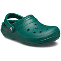 Crocs Classic Lined Clog Synthetic Emerald Clogs