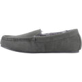 Hush Puppies Annie Mocassin Suede Women's Grey Slippers