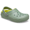 Crocs Classic Lined Thermoplastic Kid's Moss Clogs