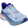 Skechers Performance Max Cushioning Propulsion Textile Women's Light Blue/Navy Trainers