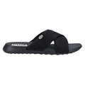HEYDUDE Christi Slide Distressed Synthetic Women's Black Sandals
