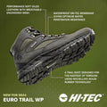 Hi-Tec Euro Trail Leather Men's Khaki Hiking Boots