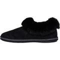 Skechers Cozy Campfire Winter Nights Synthetic Women's Black Slippers